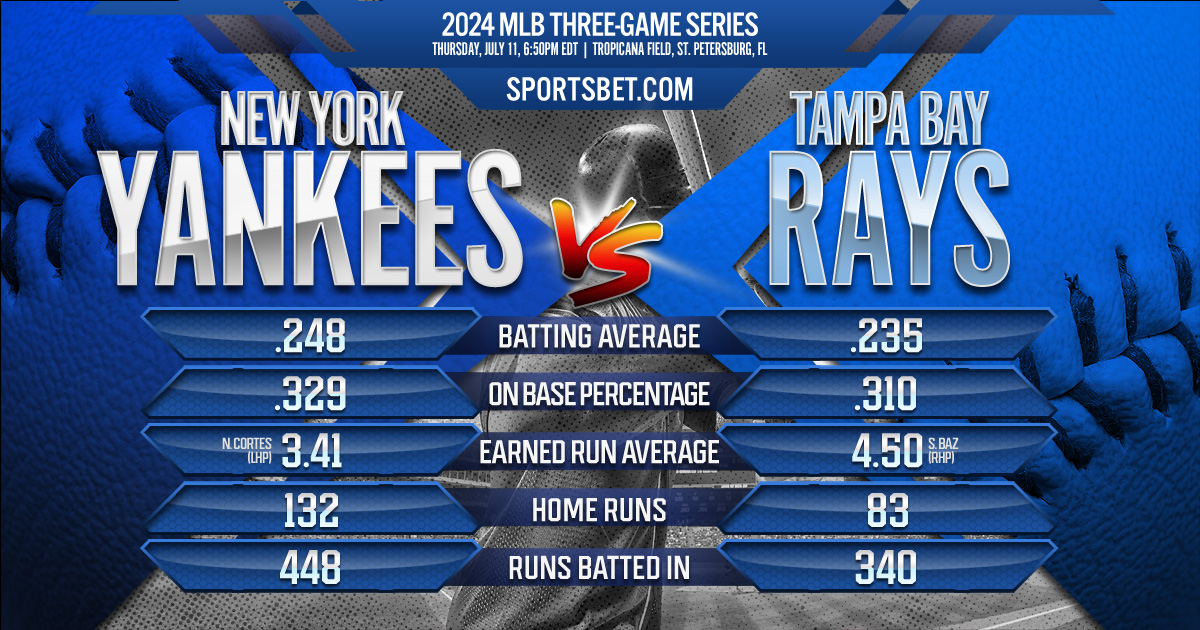 2024 MLB Primetime Preview - Rays vs. Yankees: Which team will win the series decider?