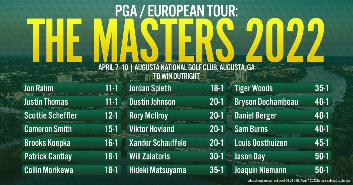 PGA / European Tour: The Masters 2022